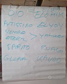 Manoscritti di Mauro Biglino