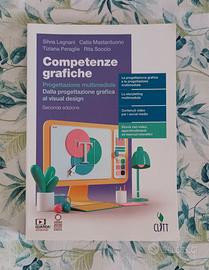 Competenze Grafiche