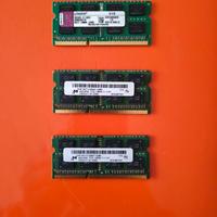 Componenti Hardware PC e notebook