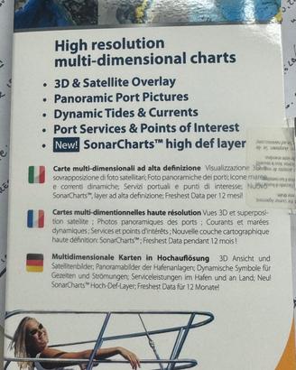 Carte multi dimensionali alta definizione