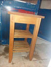 carrello  di ristoranti