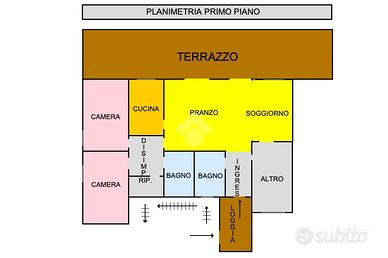 4 LOCALI A BIBBIANO