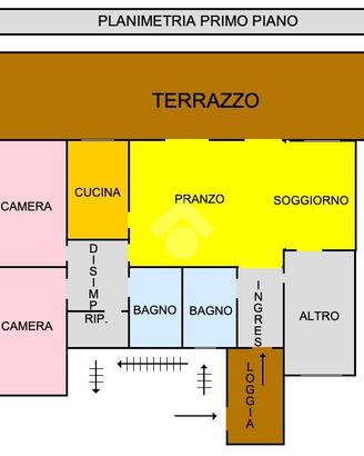 4 LOCALI A BIBBIANO