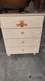 Cassettiera bimbi