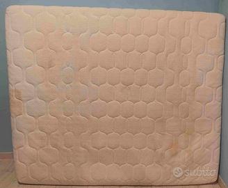 Materasso matrimoniale 160x200