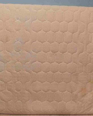 Materasso matrimoniale 160x200