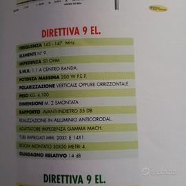 Antenna Sigma Direttiva 9 elementiVHF 144 MHz Yagi
