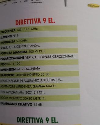 Antenna Sigma Direttiva 9 elementiVHF 144 MHz Yagi