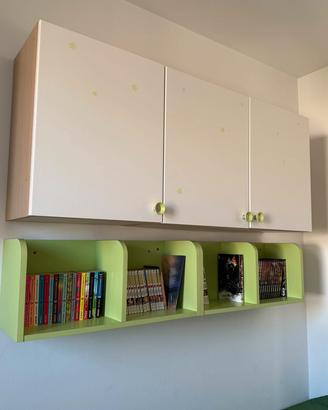 Cameretta completa per bambini
