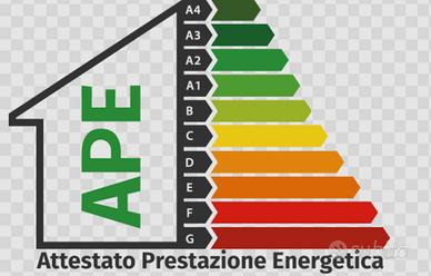 Certificazioni Energetiche Ape Lombardia