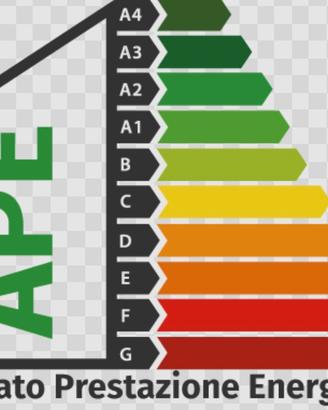 Certificazioni Energetiche Ape Lombardia