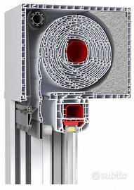 Tapparelle coibentatte motorizate