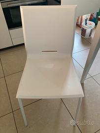 Sedie da interno cucina