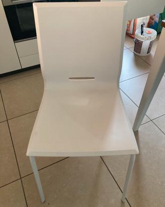 Sedie da interno cucina