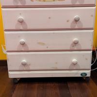 Cassettiera Camera Bambini