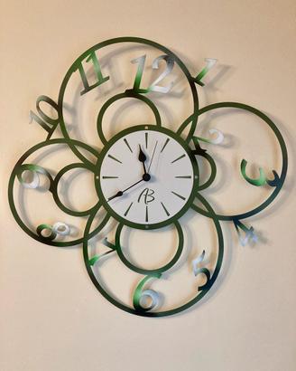 Orologioda parete