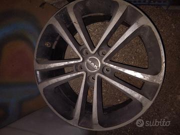 cerchi da 17