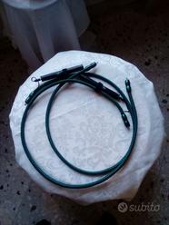 Used Audioquest Jaguar Balanced interconnects for Sale | HifiShark.com