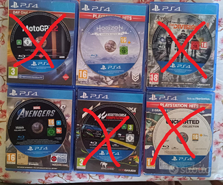 Marvel's Avengers e Horizon: Zero Down.  Tutti PS4