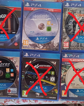 Marvel's Avengers e Horizon: Zero Down.  Tutti PS4