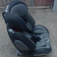 Seggiolino per auto MiGo