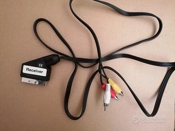 Adattatore cavo SCART 