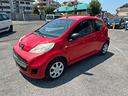 peugeot-107-1-0benzina-68cv-120milakm-neopatentati