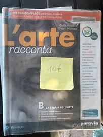 Larte racconta B