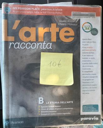 Larte racconta B