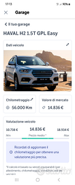 Macchina HAVAL H2 GPL
