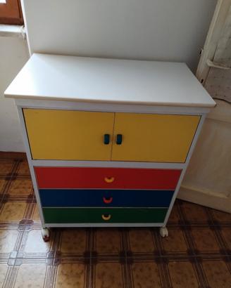 Mobile con cassetti e bagnetto neonato 