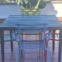 Tavoli esterno Ethimo