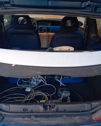 Spoiler lancia y elefantino
