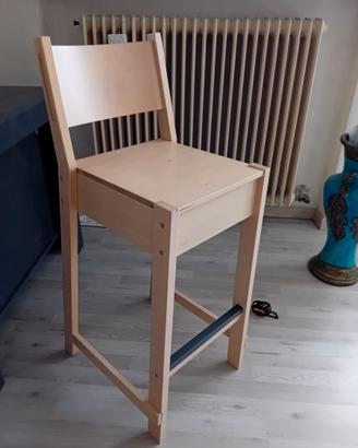 Sgabello alto stile bar IKEA in legno – seduta con