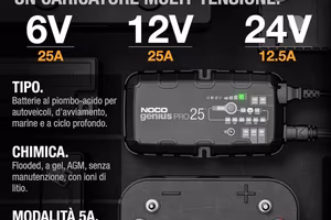 NOCO GENIUSPRO25 Caricabatterie professionale.