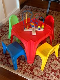 Set tavolo & sedie