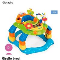 Girello brevi 