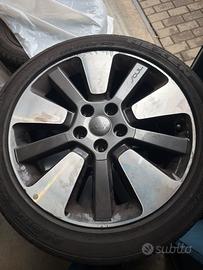 Cerchioni in lega kia soul 235/45/18