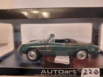 Alfa Romeo duetto AUTOART DIE CAST  1/18