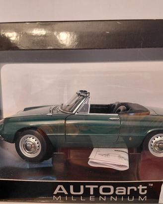 Alfa Romeo duetto AUTOART DIE CAST  1/18