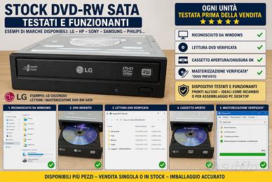 Stock DVD-RW per PC Desktop –Testati e funzionanti
