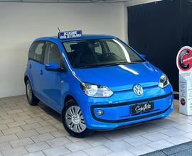 Volkswagen up 1.0 Metano BlueMotion Technology 201