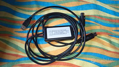 interfaccia per modi digitali per Kenwood