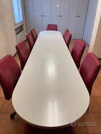 Scrivania da ufficio