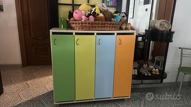 Arredamento vario prima infanzia