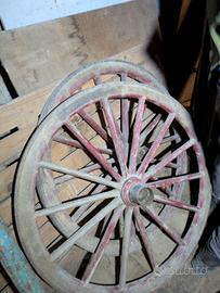 ruote di carro