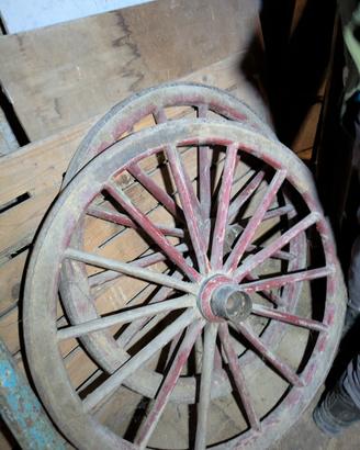 ruote di carro