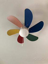 Ventilatore a soffitto marca Faro mod. Palao