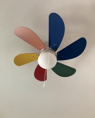 Ventilatore a soffitto marca Faro mod. Palao