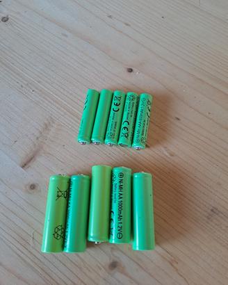 pile ricambio faretti solari da giardino